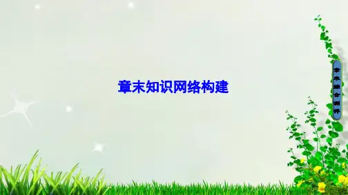 2019高中化学第三章有机合成及其应用合成高分子化合物章末知识网络构建课件鲁科版选修5
