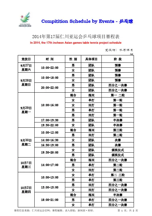 2014年仁川亚运会乒乓球项目赛程表
