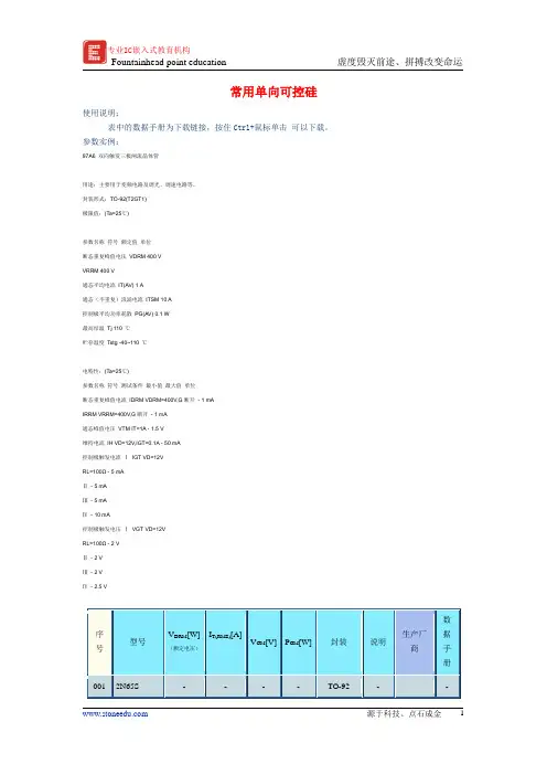 系列可控硅查询表