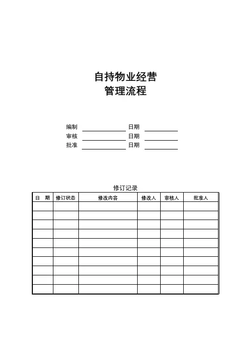 自持物业经营管理流程