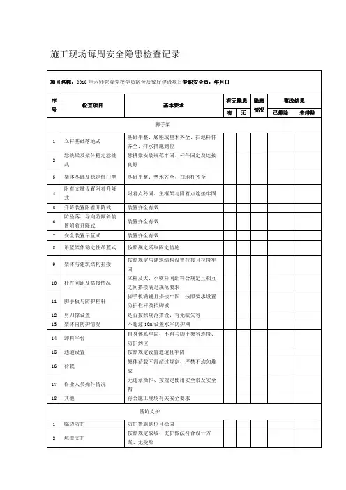 施工现场每日安全隐患检查记录