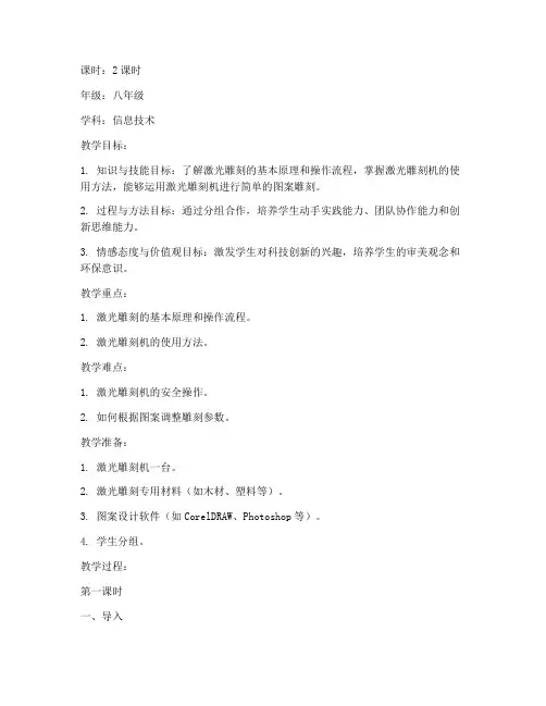 激光雕刻教学教案模板设计