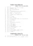 机械设计原理重点图表总结