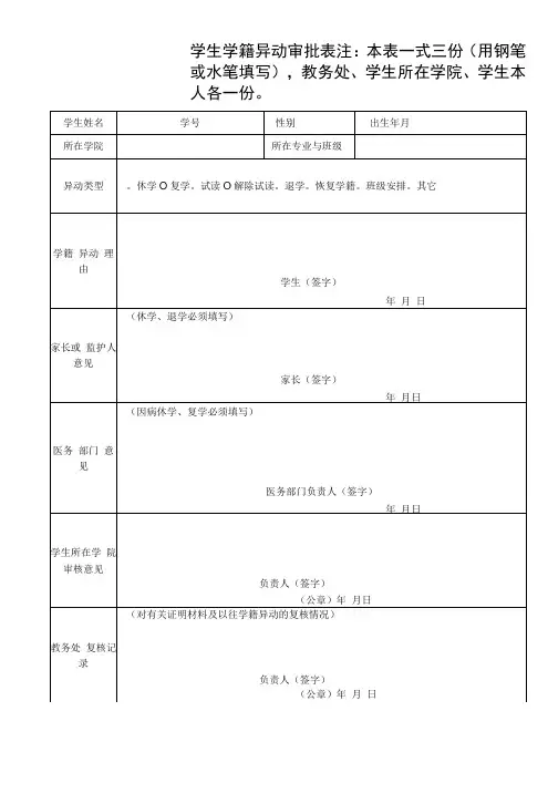 学生学籍异动审批表(模板)