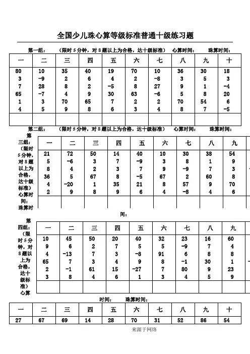 全国少儿珠心算等级标准普通十级练习题