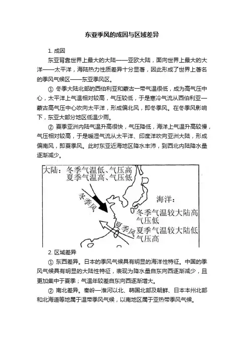 东亚季风的成因与区域差异