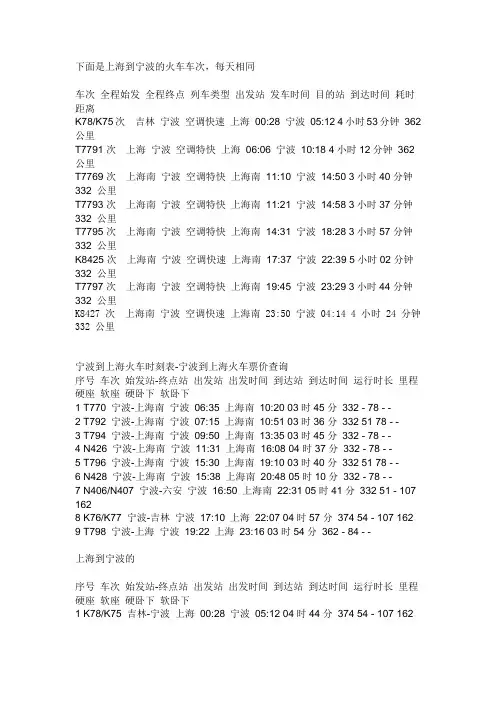 下面是上海到宁波的火车车次