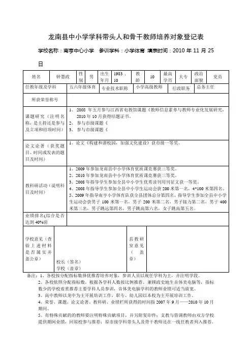 钟慧政龙南县中小学学科带头人和骨干教师培养对象登记表
