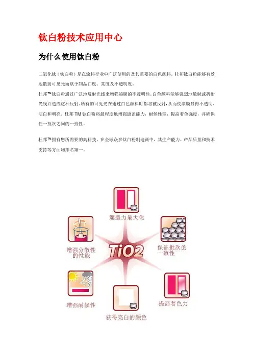 钛白粉基础知识二