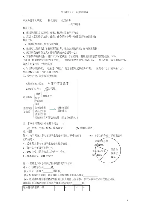 数学f9【实验基地】七下12小结与思考
