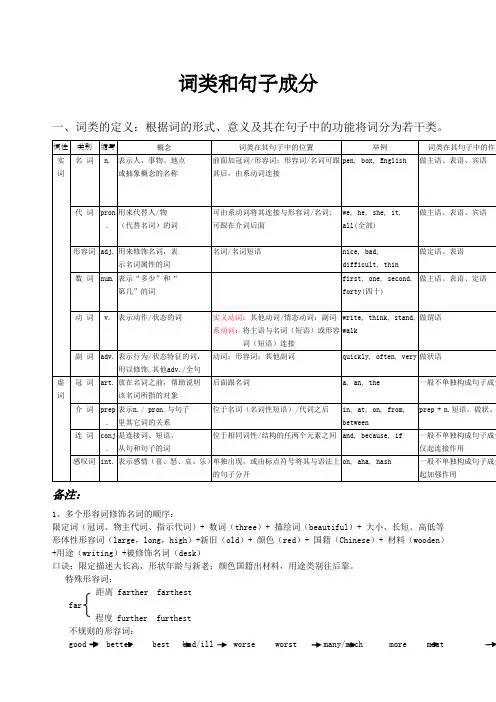 词类和句子成分