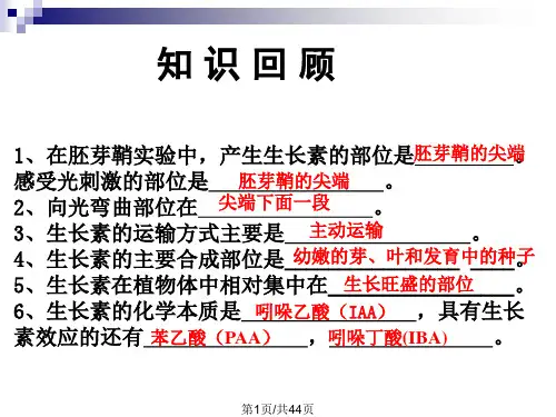高二生物必修三生长素的生理作用PPT课件