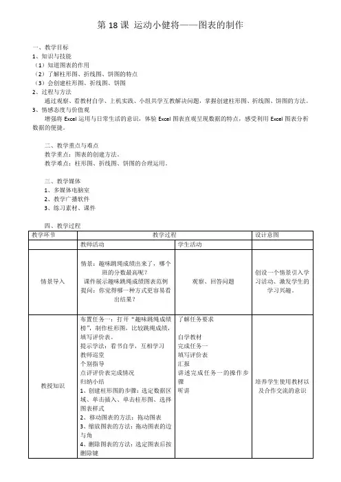 《第18课运动小健将——图表的制作》教学设计