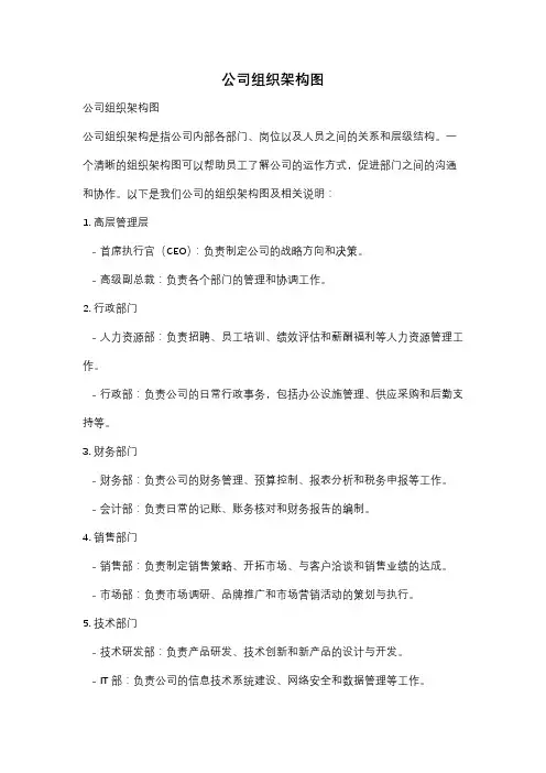 公司组织架构图