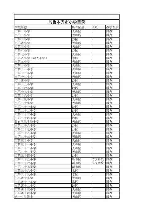 乌鲁木齐市小学目录(最新最全)