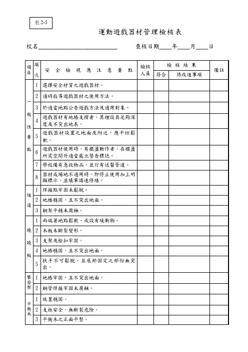 运动游戏器材管理检核表
