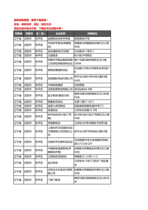 新版辽宁省沈阳市和平区托运企业公司商家户名录单联系方式地址大全199家