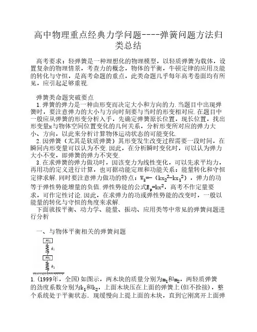 高中物理重点经典力学问题----弹簧问题方法归类总结