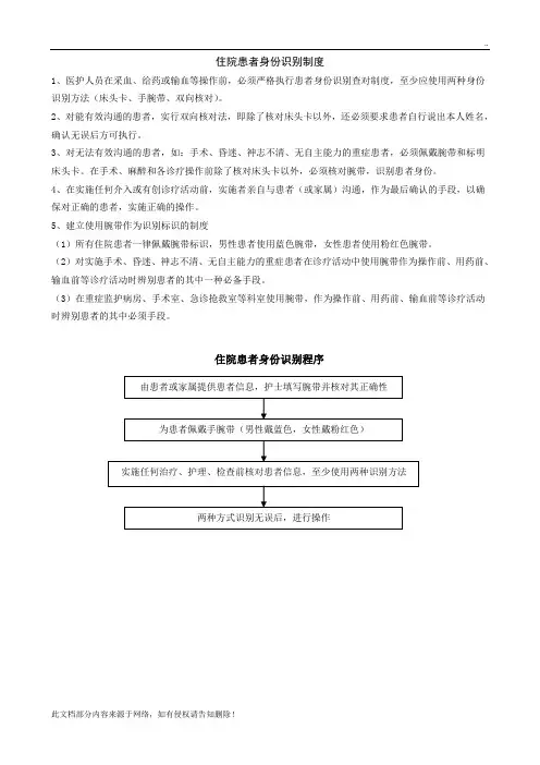 患者身份识别制度 (2)