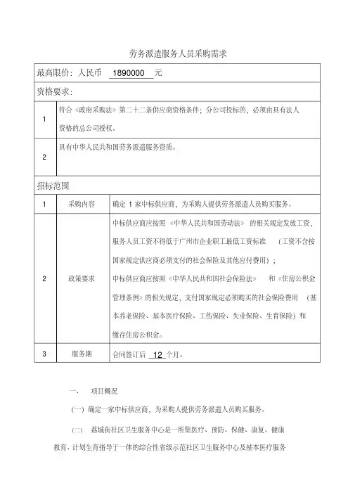 劳务派遣服务人员采购需求