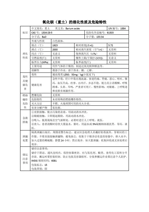 氧化钡的理化性质及危险特性表