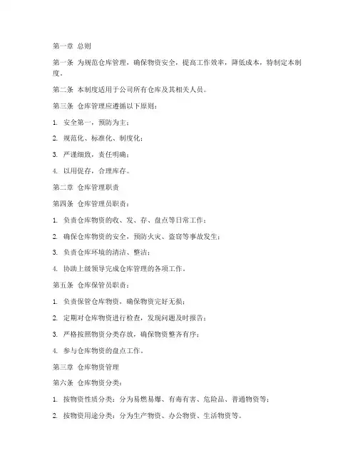 仓库管理制度条例