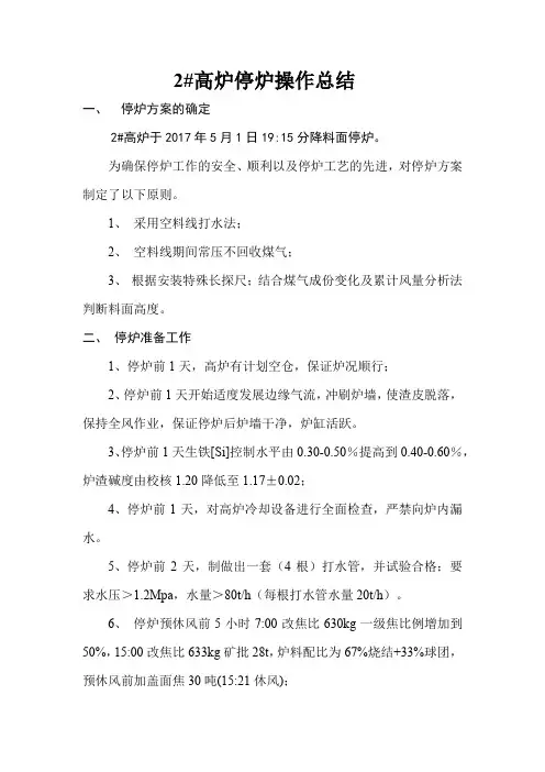 高炉降料面总结
