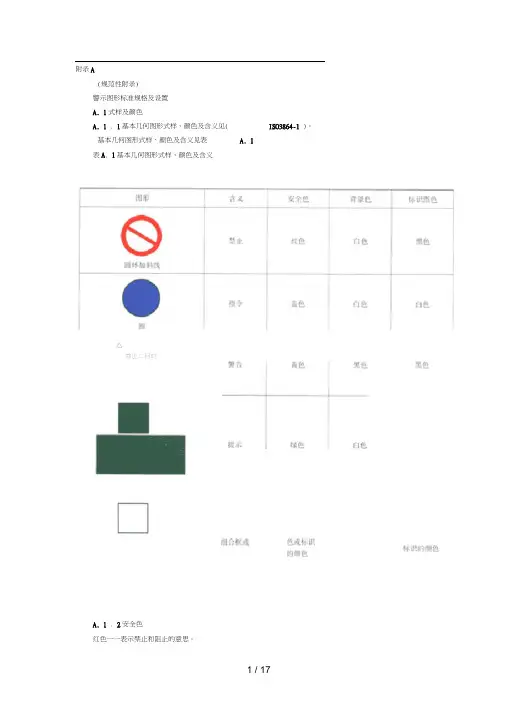 工作场所职业病危害警示标识附录