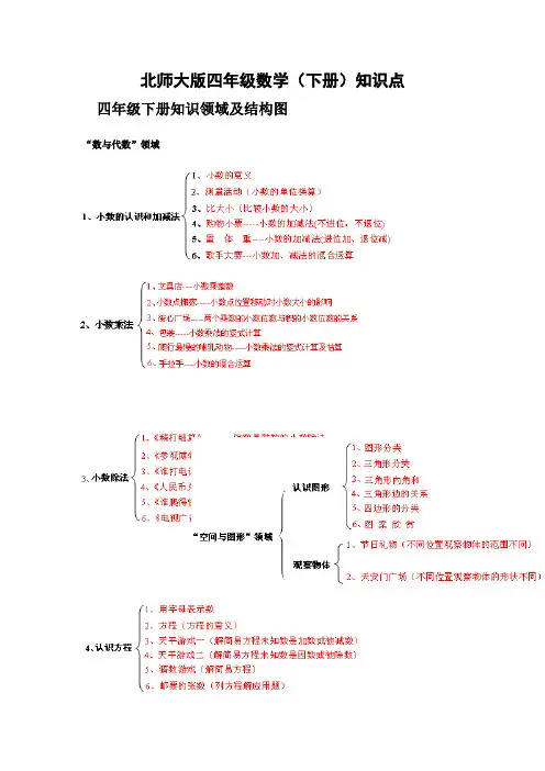 北师大版四年级数学(下册)知识点