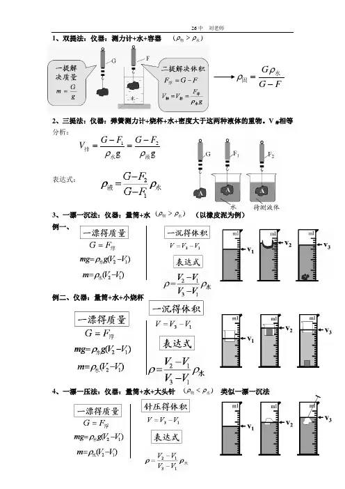 浮力多种方法测密度