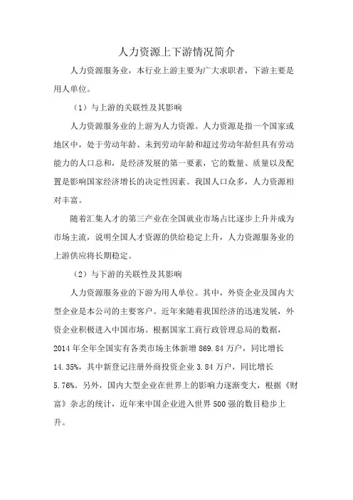 人力资源上下游情况简介
