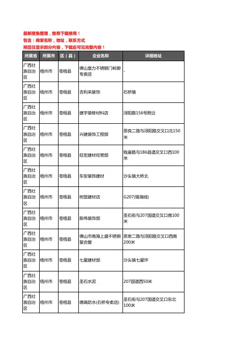 新版广西壮族自治区梧州市苍梧县建材企业公司商家户名录单联系方式地址大全103家