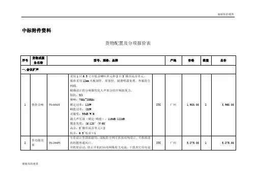 货物配置及分项报价表.doc