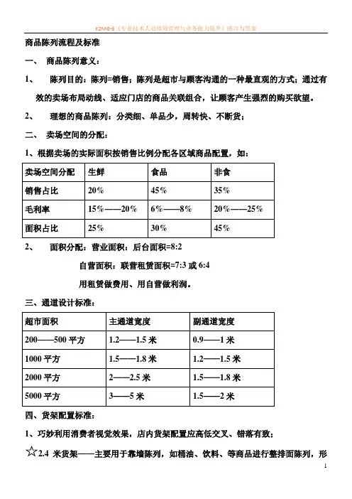 商品陈列标准及流程
