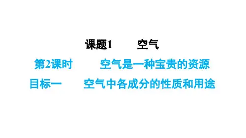 2020-2021学年九年级化学人教版上册同步练习课件：2.1.2.空气是一种宝贵的资源