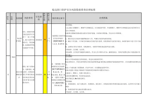临边洞口防护安全风险隐患排查治理标准