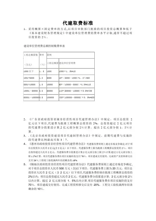 代建取费标准