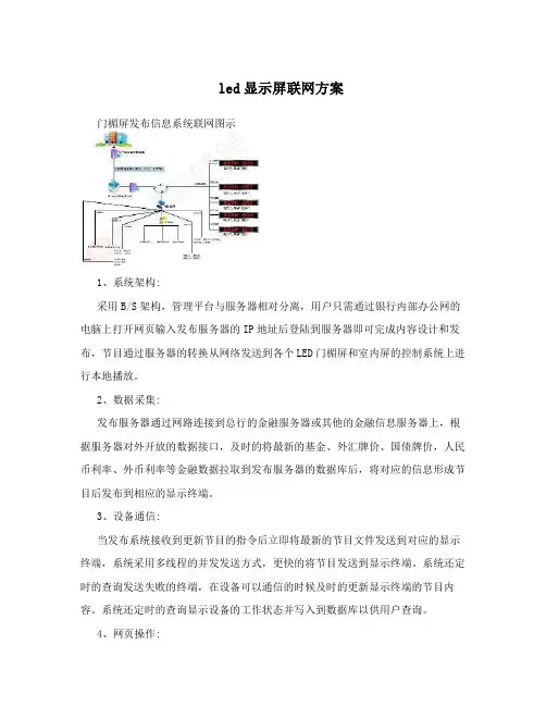 led显示屏联网方案