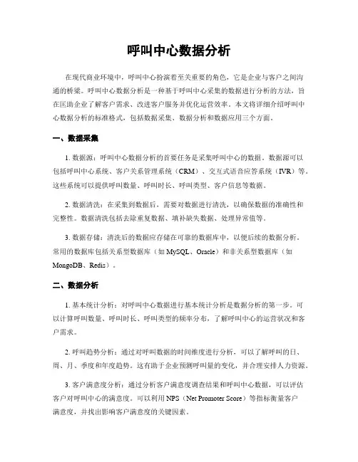 呼叫中心数据分析