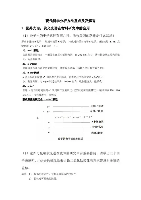 现代科学分析方法重点及及解答