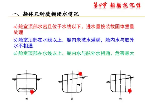 -船舶结构与适航性控制(节)