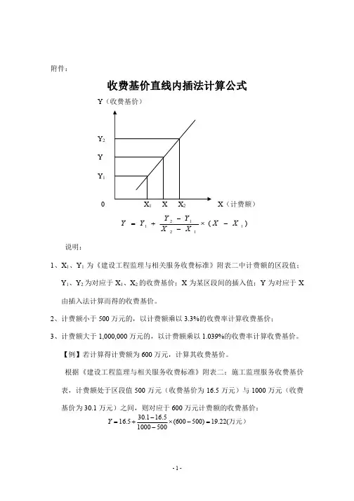 内插法计算公式(工程预算)