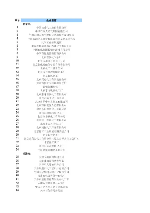 全国化工企业汇总