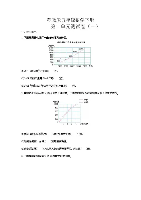 苏教版五年级数学下册《第二单元测试卷(一)》(附答案)