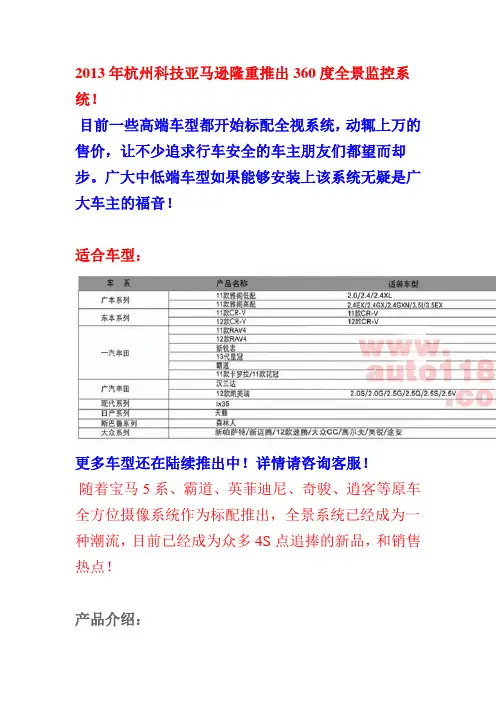 360度全景监控系统