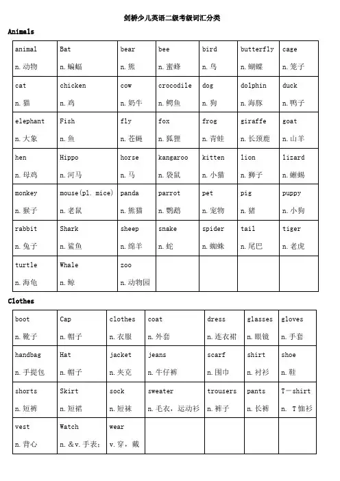 剑桥少儿英语二级考试词汇汇总[1]