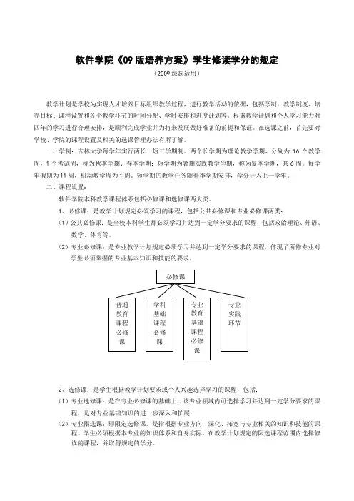 吉林大学软件学院培养方案(学科学时安排)