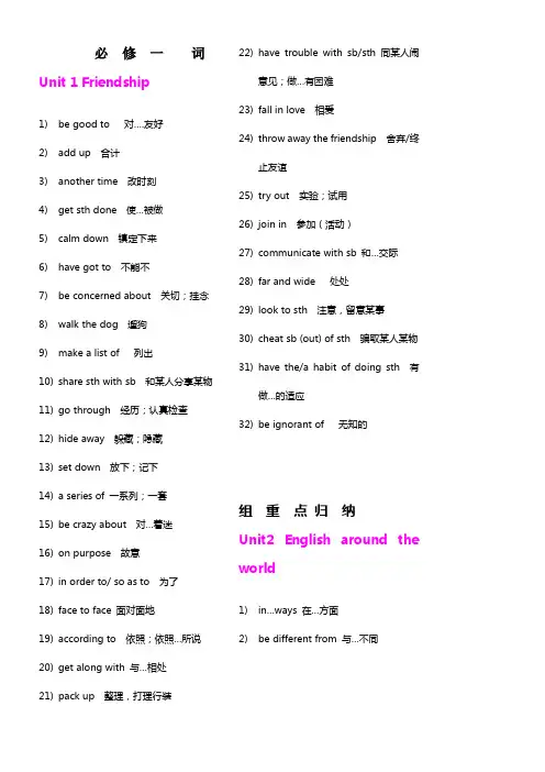 人教版高中英语必修一至必修五重点词组归纳