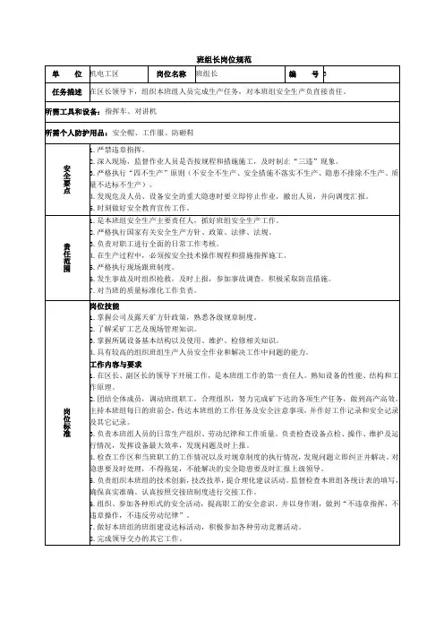 班组长岗位规范
