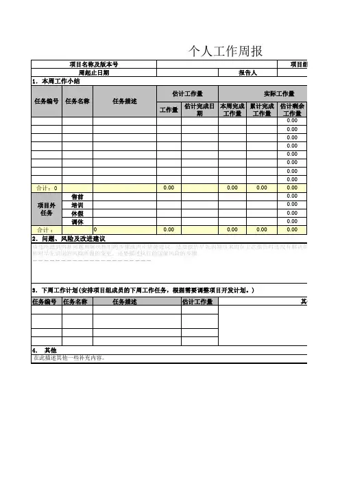 个人工作周报模板